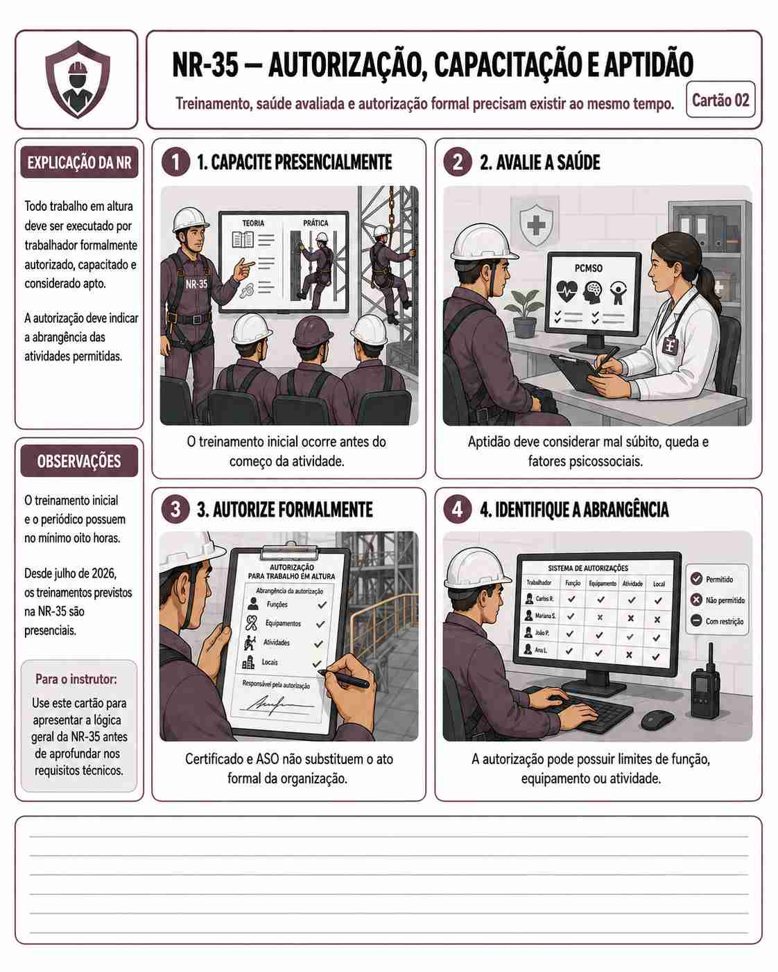Atenção e Funções Executivas