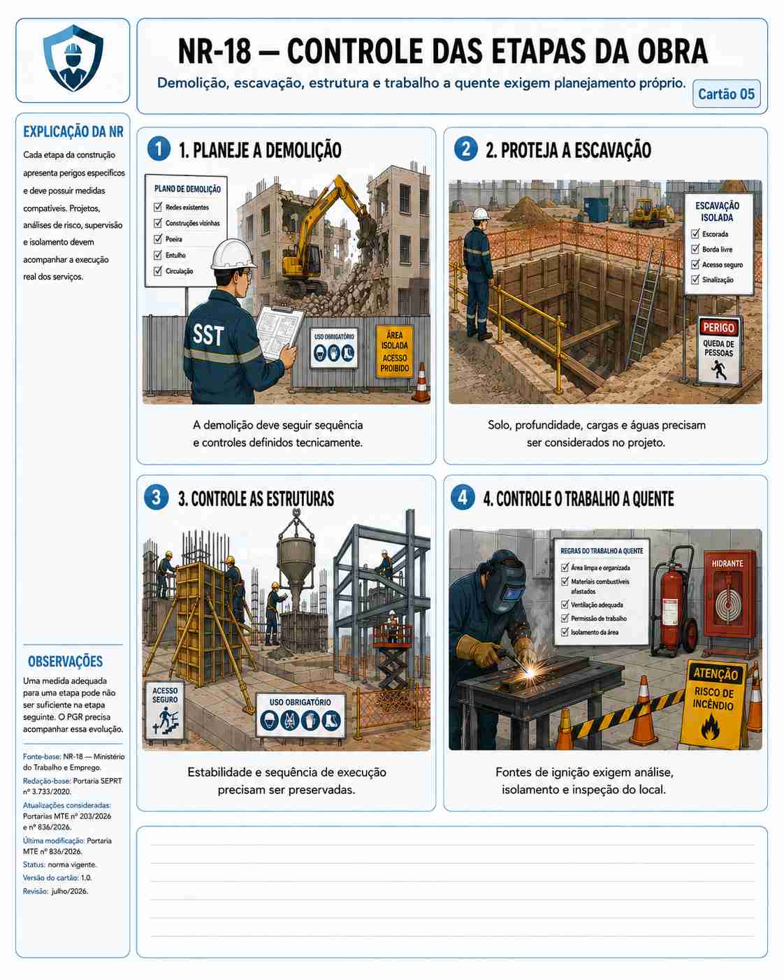 Construção de Frases